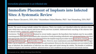 Immediate implant placement in single tooth situations