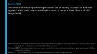 Immediate implant placement in single tooth situations
