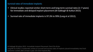 Immediate implant placement in single tooth situations