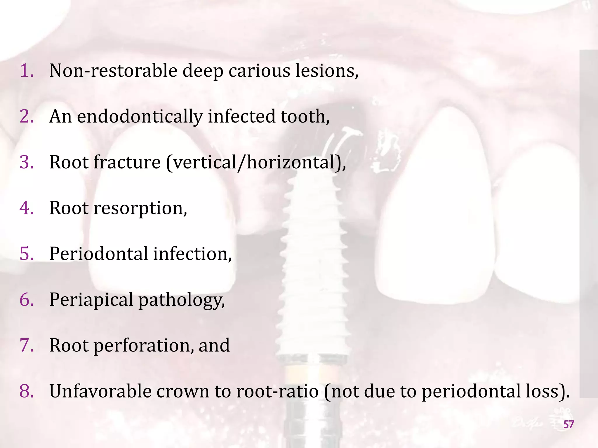 Immediate implants | PPTX
