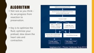 Immediate Intraoperative mitral valve repair complication ppt | PPTX