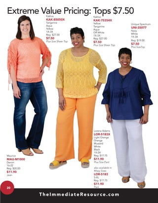 Immediate resource plus size 2019 | PDF