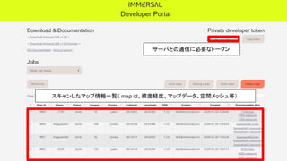 スキャンしたマップ情報一覧（ map id、緯度経度、マップデータ、空間メッシュ等）
サーバとの通信に必要なトークン
17
 