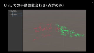 Unity での手動位置合わせ（点群のみ）
25
 