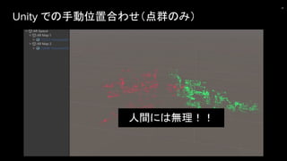 Unity での手動位置合わせ（点群のみ）
26
人間には無理！！
 