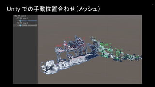 Unity での手動位置合わせ（メッシュ）
27
 