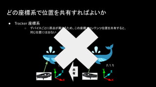 どの座標系で位置を共有すればよいか
● Tracker 座標系
○ デバイスごとに原点が異なるため、この座標でコンテンツ位置を共有すると、
同じ位置には出ない
(1, 1, 1)
(1, 1, 1)
Z
X
Y
Z
X
Y 共
有
 