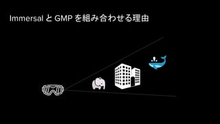 Immersal と GMP を組み合わせる理由
 