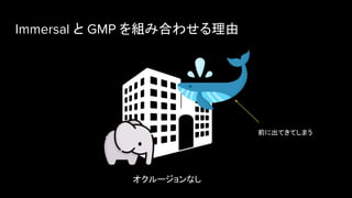 Immersal と GMP を組み合わせる理由
オクルージョンなし
前に出てきてしまう
 
