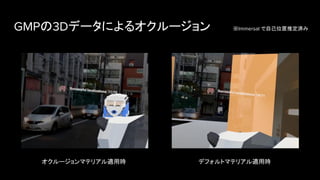 GMPの3Dデータによるオクルージョン
オクルージョンマテリアル適用時
※Immersal で自己位置推定済み
デフォルトマテリアル適用時
 