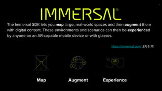 The Immersal SDK lets you map large, real-world spaces and then augment them
with digital content. These environments and scenarios can then be experienced
by anyone on an AR-capable mobile device or with glasses.
Map Augment Experience
https://immersal.com/ より引用
7
 