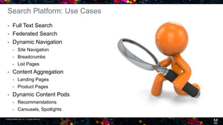 © 2016 headwire.com, Inc. All Rights Reserved. 11
Search Platform: Use Cases
 Full Text Search
 Federated Search
 Dynamic Navigation
 Site Navigation
 Breadcrumbs
 List Pages
 Content Aggregation
 Landing Pages
 Product Pages
 Dynamic Content Pods
 Recommendations
 Carousels, Spotlights
 