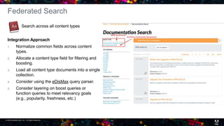 © 2016 headwire.com, Inc. All Rights Reserved. 12
Federated Search
Search across all content types
Integration Approach
1. Normalize common fields across content
types.
2. Allocate a content type field for filtering and
boosting.
3. Load all content type documents into a single
collection.
4. Consider using the eDisMax query parser.
5. Consider layering on boost queries or
function queries to meet relevancy goals
(e.g., popularity, freshness, etc.)
 