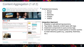 © 2016 headwire.com, Inc. All Rights Reserved. 14
Content Aggregation (1 of 2)
Entertainment Industry
• Shows
• Series
• Episodes
• Images
• Videos
Integration Approach
1. Establish a well-defined tag taxonomy.
2. Tag related, disparate content types with tags.
3. Implement components to query across tags.
4. Consider layering on boost queries or function queries
to meet relevancy goals (e.g., popularity, freshness,
etc.)
 