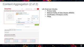 © 2016 headwire.com, Inc. All Rights Reserved. 15
Content Aggregation (2 of 2)
Life Sciences Industry
• Product data
• Material Safety & Data Sheets (MSDS)
• Certificates of Analysis (COA)
• FAQs
 