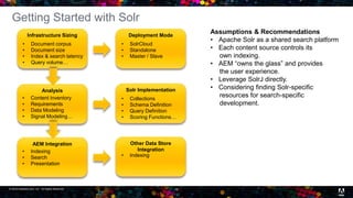 © 2016 headwire.com, Inc. All Rights Reserved. 19
Getting Started with Solr
Infrastructure Sizing
• Document corpus
• Document size
• Index & search latency
• Query volume…
Deployment Mode
• SolrCloud
• Standalone
• Master / Slave
Analysis
• Content Inventory
• Requirements
• Data Modeling
• Signal Modeling…
Solr Implementation
• Collections
• Schema Definition
• Query Definition
• Scoring Functions…
AEM Integration
• Indexing
• Search
• Presentation
Other Data Store
Integration
• Indexing
Assumptions & Recommendations
• Apache Solr as a shared search platform
• Each content source controls its
own indexing.
• AEM “owns the glass” and provides
the user experience.
• Leverage SolrJ directly.
• Considering finding Solr-specific
resources for search-specific
development.
 