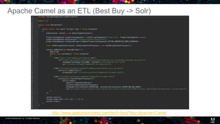 © 2016 headwire.com, Inc. All Rights Reserved. 25
Apache Camel as an ETL (Best Buy -> Solr)
http://www.gastongonzalez.com/tech-blog?tag=Apache+Camel
 
