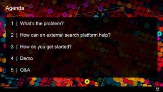 © 2016 headwire.com, Inc. All Rights Reserved.© 2016 headwire.com, Inc.
Agenda
3
1 | What’s the problem?
2 | How can an external search platform help?
3 | How do you get started?
4 | Demo
5 | Q&A
 