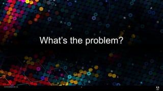 © 2016 headwire.com, Inc. All Rights Reserved.© 2016 headwire.com, Inc. 4
What’s the problem?
 