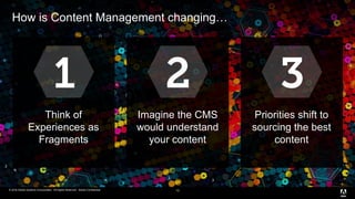 © 2016 Adobe Systems Incorporated. All Rights Reserved. Adobe Confidential.© 2016 Adobe Systems Incorporated. All Rights Reserved. Adobe Confidential.
How is Content Management changing…
13
Imagine the CMS
would understand
your content
Priorities shift to
sourcing the best
content
Think of
Experiences as
Fragments
 