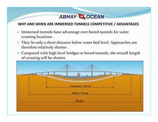 WHY AND WHEN ARE IMMERSED TUNNELS COMPETITIVE / ADVANTAGES
Immersed tunnels have advantage over bored tunnels for water
crossing locations .
They lie only a short distance below water bed level. Approaches are
therefore relatively shorter .
Compared with high level bridges or bored tunnels, the overall length
of crossing will be shorter.
 