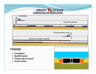 COMPLETING THE INSTALLATION
FINISHING
Foundation
Backfill trench
Protect top of tunnel
Finish insides
 