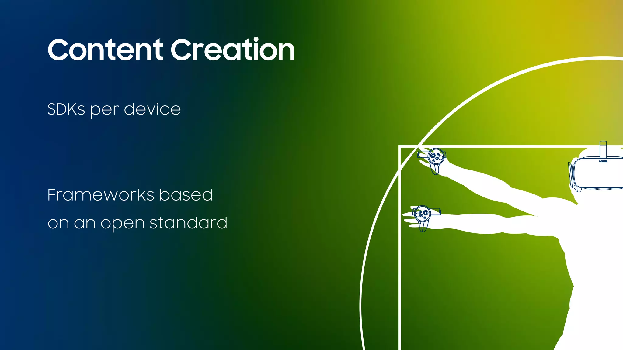 Content Creation
SDKs per device
Frameworks based
on an open standard
 