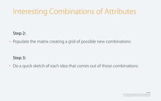 Interesting Combinations of Attributes
Step 2:

•

Populate the matrix creating a grid of possible new combinations

Step 3:

•

Do a quick sketch of each idea that comes out of those combinations.

Source:
Gamestorming: A playbook for innovators, rulebreakers
and changemakers. 2010. Gray, Brown and Macanufo.

 
