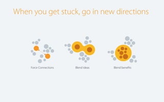 When you get stuck, go in new directions

Force Connections

Blend ideas

Blend beneﬁts

 