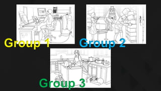 Group 1 Group 2
Group 3
 