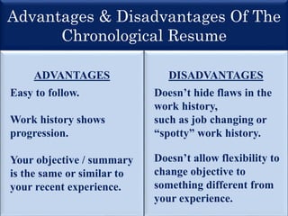 Advantages & Disadvantages Of The
Chronological Resume
ADVANTAGES DISADVANTAGES
Easy to follow.
Work history shows
progression.
Your objective / summary
is the same or similar to
your recent experience.
Doesn’t hide flaws in the
work history,
such as job changing or
“spotty” work history.
Doesn’t allow flexibility to
change objective to
something different from
your experience.
 