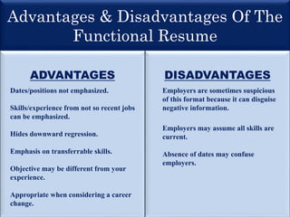 Advantages & Disadvantages Of The
Functional Resume
ADVANTAGES DISADVANTAGES
Dates/positions not emphasized.
Skills/experience from not so recent jobs
can be emphasized.
Hides downward regression.
Emphasis on transferrable skills.
Objective may be different from your
experience.
Appropriate when considering a career
change.
Employers are sometimes suspicious
of this format because it can disguise
negative information.
Employers may assume all skills are
current.
Absence of dates may confuse
employers.
 