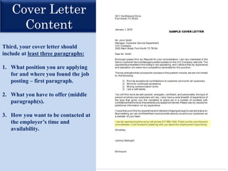 Cover Letter
Content
Third, your cover letter should
include at least three paragraphs:
1. What position you are applying
for and where you found the job
posting – first paragraph.
2. What you have to offer (middle
paragraph(s).
3. How you want to be contacted at
the employer’s time and
availability.
 