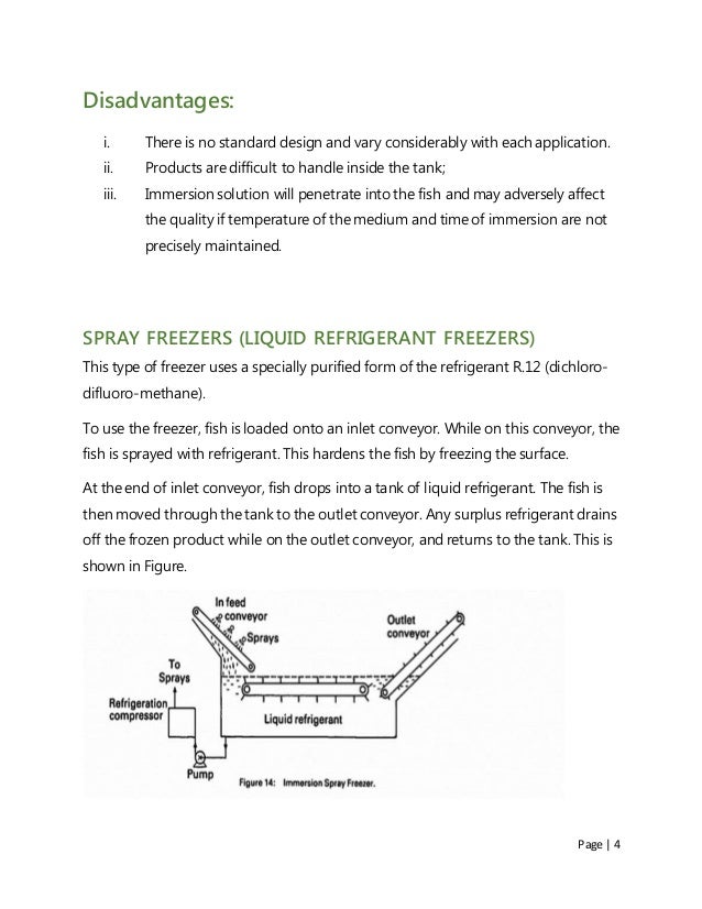 Immersion & spray freezer
