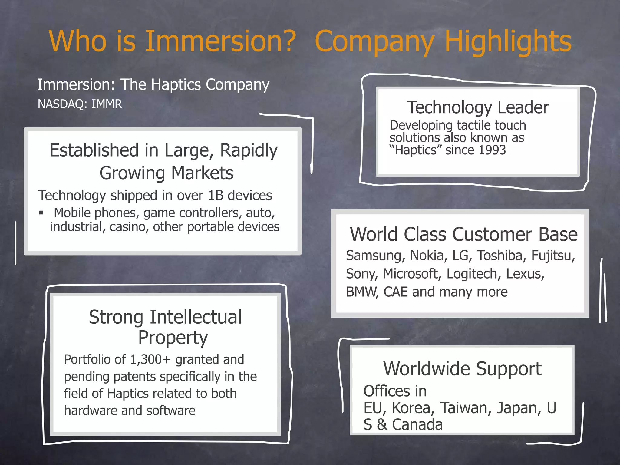 ©2012 Immersion Corporation–Confidential
Who is Immersion? Company Highlights
Immersion: The Haptics Company
Worldwide Support
Offices in
EU, Korea, Taiwan, Japan, U
S & Canada
World Class Customer Base
Samsung, Nokia, LG, Toshiba, Fujitsu,
Sony, Microsoft, Logitech, Lexus,
BMW, CAE and many more
Established in Large, Rapidly
Growing Markets
Technology shipped in over 1B devices
 Mobile phones, game controllers, auto,
industrial, casino, other portable devices
Strong Intellectual
Property
Portfolio of 1,300+ granted and
pending patents specifically in the
field of Haptics related to both
hardware and software
Technology Leader
Developing tactile touch
solutions also known as
“Haptics” since 1993
NASDAQ: IMMR
 