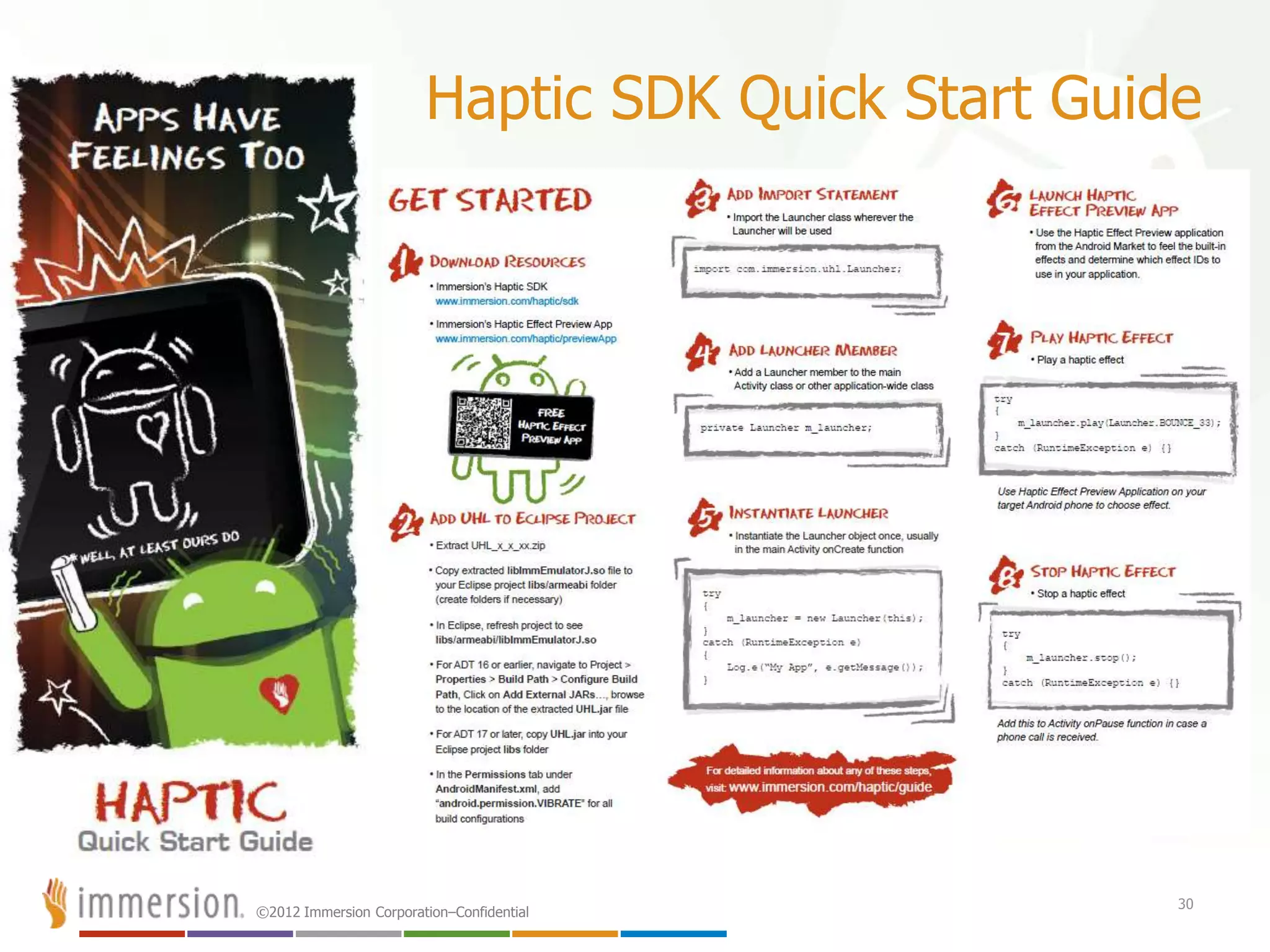 ©2012 Immersion Corporation–Confidential
Haptic SDK Quick Start Guide
30
 