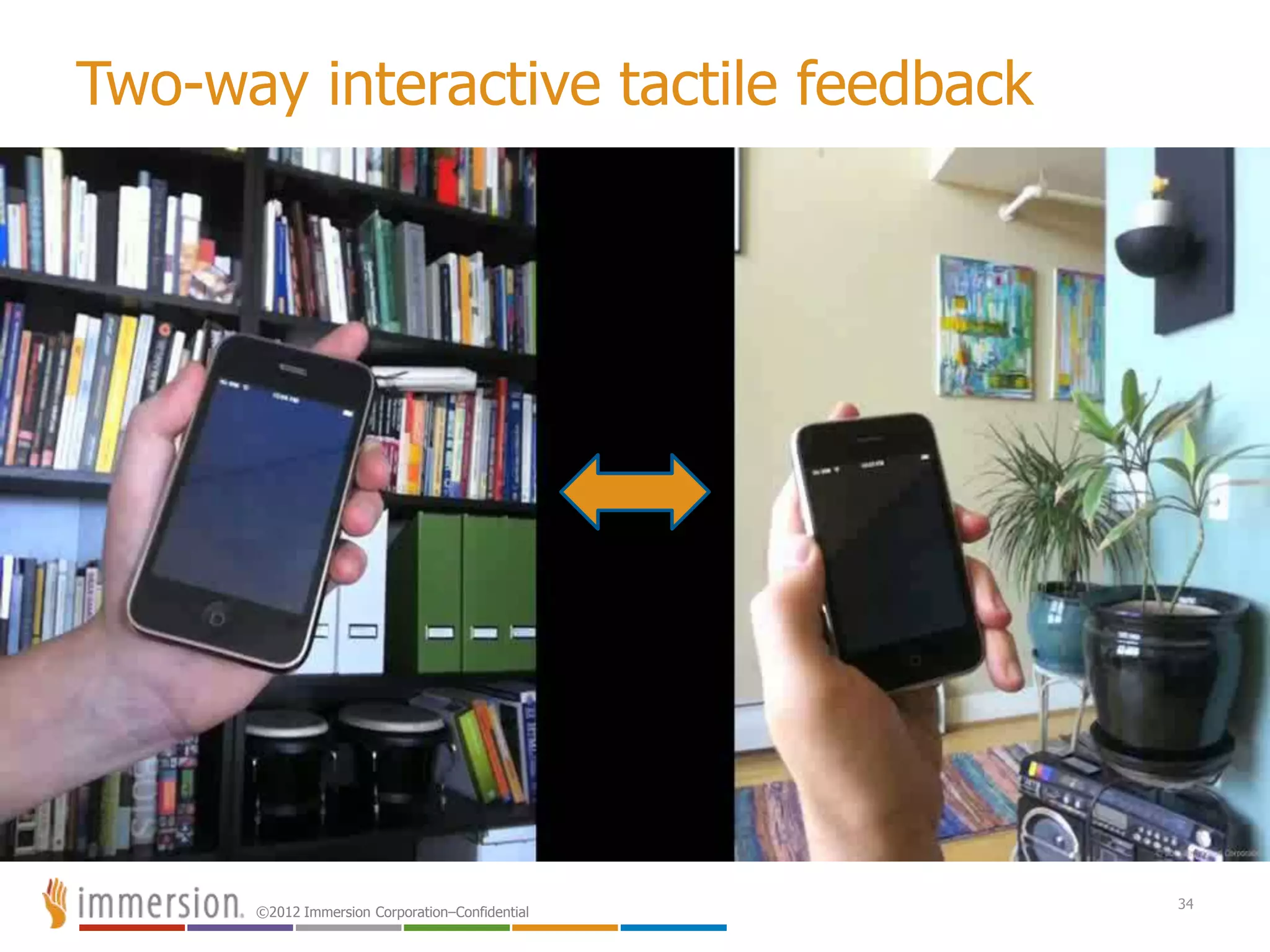 ©2012 Immersion Corporation–Confidential
34
Two-way interactive tactile feedback
 