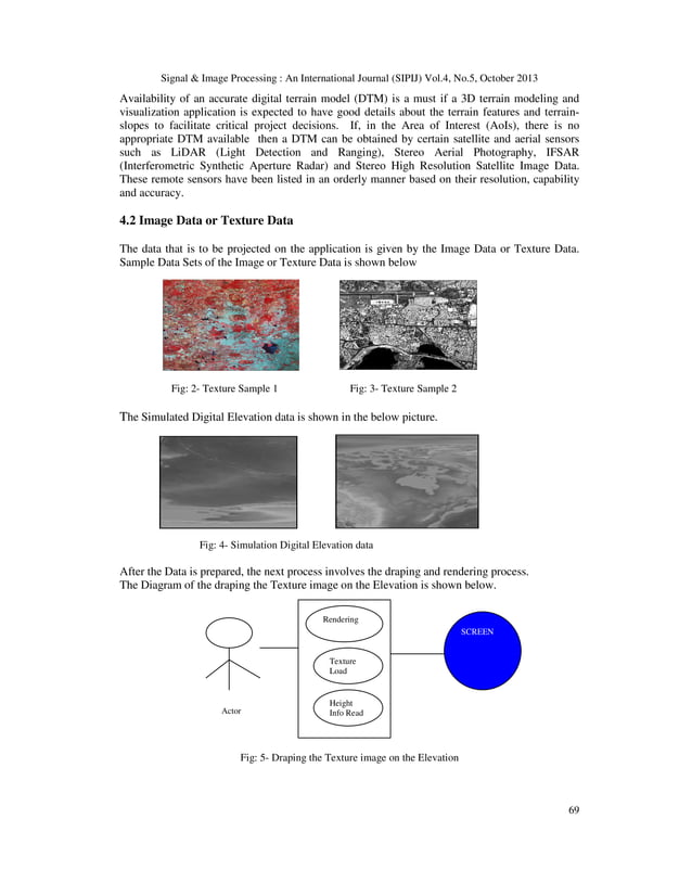 Immersive 3 d visualization of remote sensing data | PDF