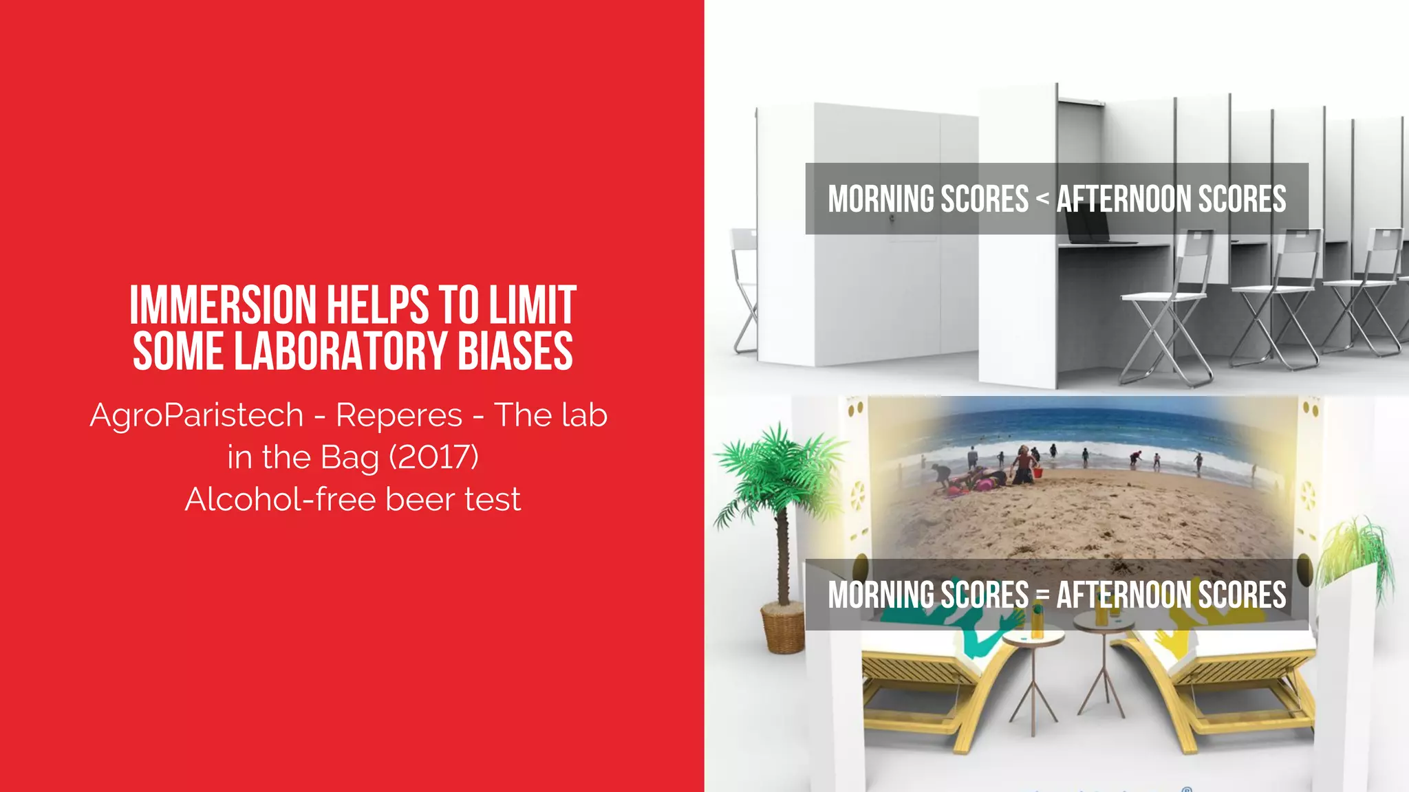 THE IMMERSIVE LABORATORY TO CONTEXTUALIZE SENSORY ANALYSIS