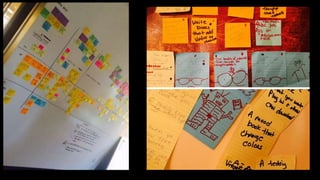 Immersive Learning Design by Keesa V. Johnson
