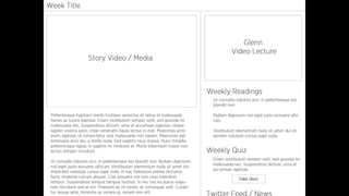 Immersive Learning Design by Keesa V. Johnson