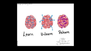 Immersive Learning Design by Keesa V. Johnson