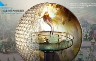 > Immersive LED Ball Screen Theate
Science and Technology Museum
Science Education
 