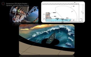 > Immersive LED dome theater -
dynamic special effects cinema
 