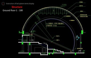 > Instruction of led sphere dome display
Structure
Ground floor-1：100
 