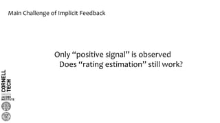Main Challenge of Implicit Feedback
Only “positive signal” is observed
Does “rating estimation” still work?
 