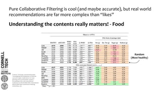 Pure Collaborative Filtering is cool (and maybe accurate), but real world
recommendations are far more complex than “likes”
Understanding the contents really matters! - Food
Random
(Most healthy)
Trattner, Christoph, and David Elsweiler.
"Investigating the healthiness of internet-
sourced recipes: implications for meal
planning and recommender systems."
Proceedings of the 26th International
Conference on World Wide Web. International
World Wide Web Conferences Steering
Committee, 2017
 