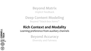 Beyond Matrix
Implicit feedback
Deep Content Modeling
Beyond “black-box items”
Beyond Accuracy
Diversity and Fairness
Rich Context and Modality
Learning preference from auxiliary channels
 