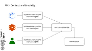 Rich Context and Modality
(C/R/Res/Adversarial/Rei
nforcement) NN
User Item Interaction
Optimization
(C/R/Res/Adversarial/Rei
nforcement) NN
(C/R/Res/Adversarial/Rei
nforcement) NN
 
