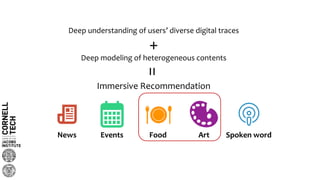 Immersive Recommendation
Deep understanding of users’ diverse digital traces
Deep modeling of heterogeneous contents
+
=
News Events Food Art Spoken word
 